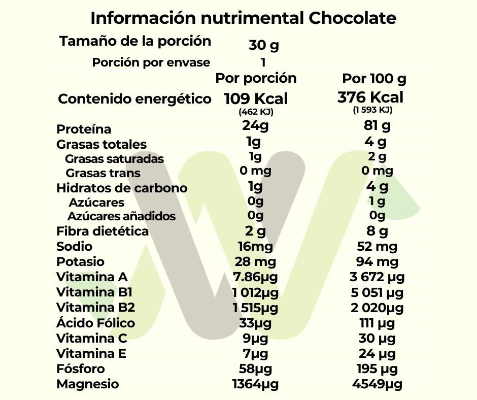 Proteína vainilla dulce Big Pouch / 30 scoops